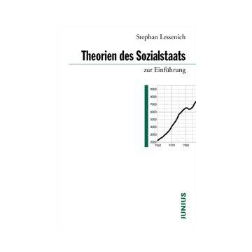 Theorien des Sozialstaats zur Einführung