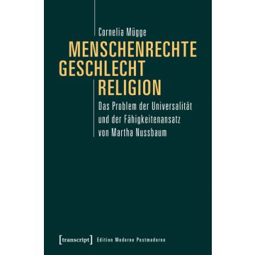 Menschenrechte, Geschlecht, Religion