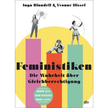 Feministiken