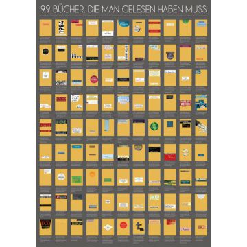 99 Bücher, die man gelesen haben muss
