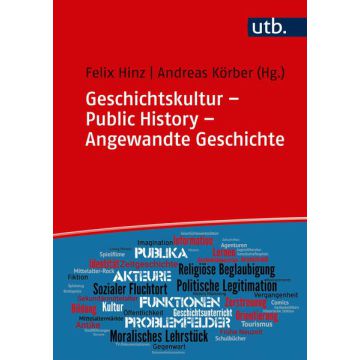 Geschichtskultur – Public History – Angewandte Geschichte
