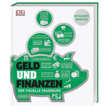Geld und Finanzen
