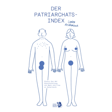 Der Patriarchatsindex